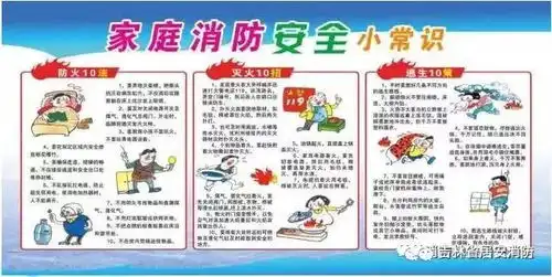 家庭安全消防常识