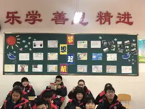 初一年级开展梦想起航主题板报评比活动