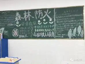 永平县北斗乡小手拉大手,争当森林防火宣传员