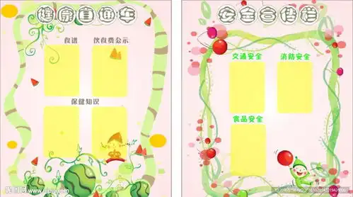 幼儿园卫生保健展板图片