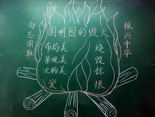 语文老师上课画李清照,其他老师也各显神通,美术老师压力山大