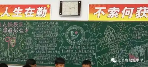 黑板也是竞技场,哪班设计最闪亮高中第一次黑板报评比邀您点赞加油
