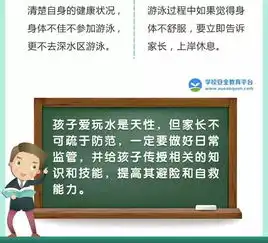 谨防溺水珍爱生命