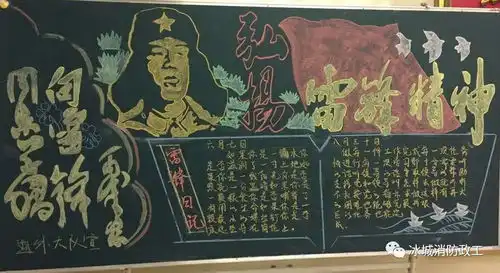 哈尔滨市公安消防支队主题板报优秀作品展大队组