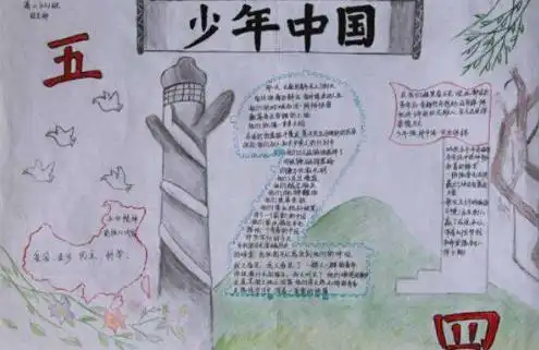五四青年节手抄报手抄报