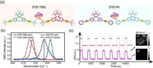 中国科学院半导体研究所