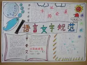 规范汉字黑板报