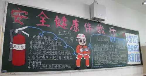 中学校区11月班级文化建设文化墙黑板报新鲜出炉