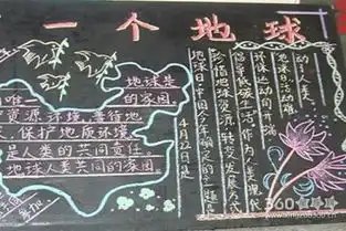 世界地球日黑板报大全世界地球日黑板报欣赏