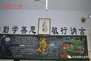 东北学区开封七中开展诚信主题黑板报展示活动