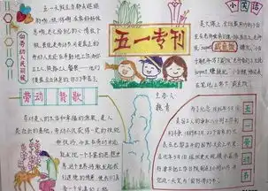 五一专刊20字