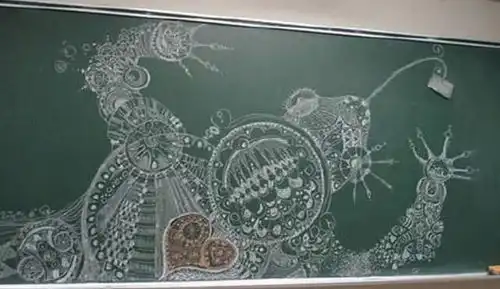 要论设计黑板报的创意,咱们的中学生还真没怕过谁