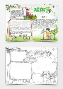 word黑板报植树节