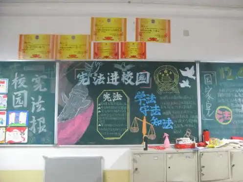 团委园地宪法宣传遵法守法青岛六十六中举行学宪法讲宪法主题黑板报评比活动