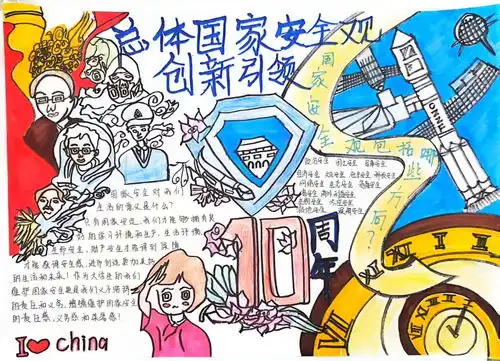 总体国家安全观创新引领十周年第二青年社区分党委开展国家安全教育主题手抄报设计活动
