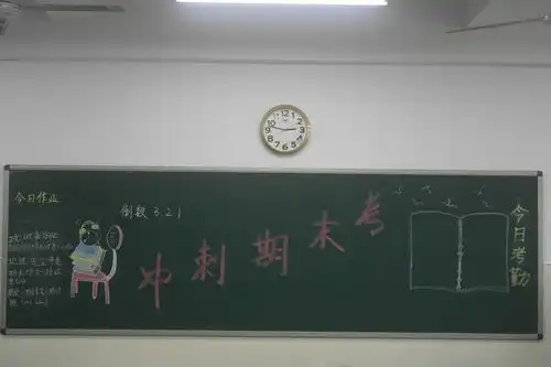 奋战期末,砥砺前行中学部主题板报设计