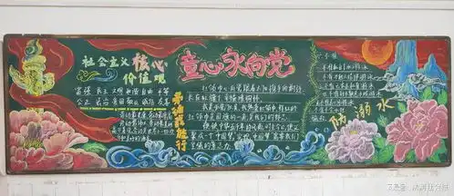 保护环境黑板报图片简单
