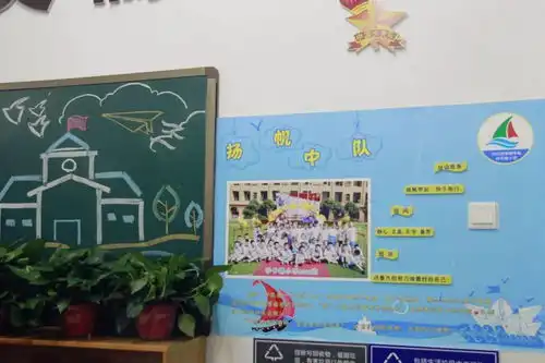 建文明校园创美雅班级砂子塘小学万博汇校区2020年下期班级文化建设评比活动