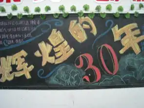 11月庆祝三十周年校庆主题黑板报评比结果揭晓
