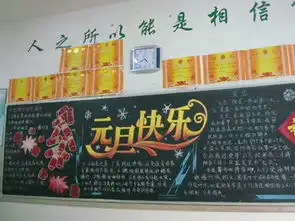 保健知识黑板报岁首