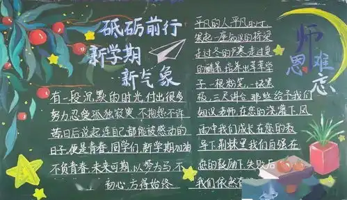 投票20202021学年度第一学期班级板报第1期展示与评比