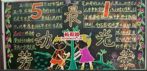 六年级劳动节黑板报