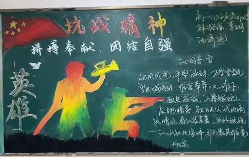 高中黑板报排版克服胆怯