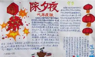 2019年关于除夕守岁的黑板报八年级