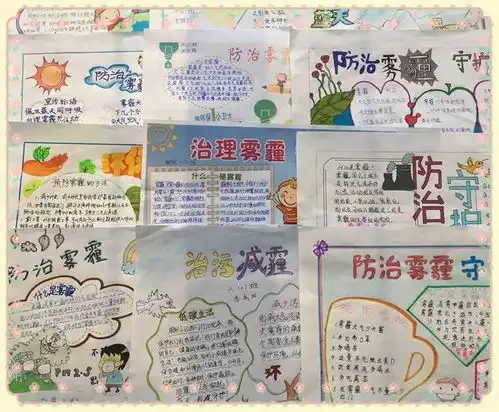 龙泉西里小学开展了手抄报评比竞赛活动