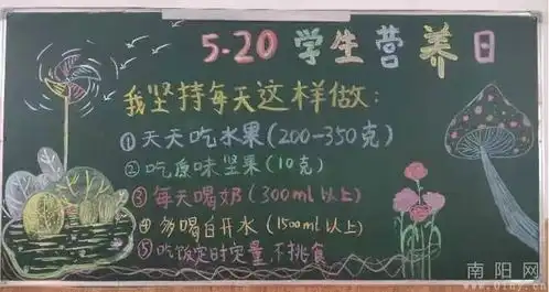 营养日遇上520,让爱更有营养内乡县特殊教育学校开展中国学生营养日主题活动