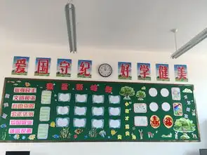 峰影小学让板报香溢满教室,让心灵徜徉于书海