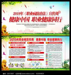 职业病防治法宣传周板报