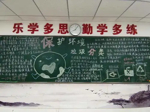 积极参与垃圾分类,共创和谐绿色校园记高一五月保护环境,垃圾分类黑板报活动