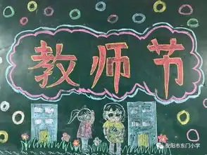 节日黑板报简单同安