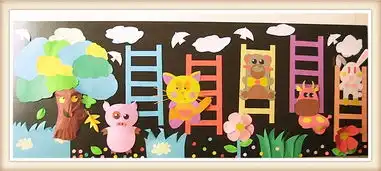 新学期幼儿园环境布置图集欣赏,太齐全了