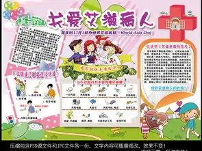 艾滋病小报预防艾滋病日健康手抄电子小报图片素材psd模板下载94.16mb艾滋病宣传日手抄报大全纪念日手抄报
