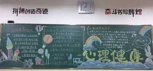 初中生黑板报走红,惊艳无比非常绚丽,美术功底让大家羡慕