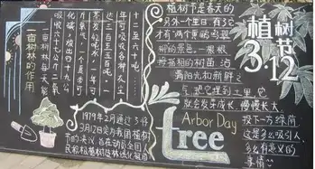 以宪法为主题黑板报植树