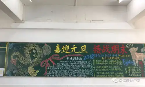 班级黑板报主题并举