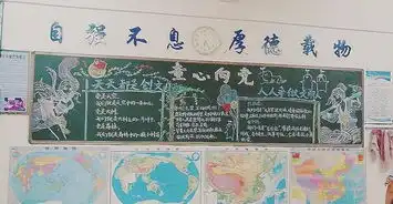 王者荣耀校园王者黑板报大赛你们看谁家的黑板报画的最好看呢