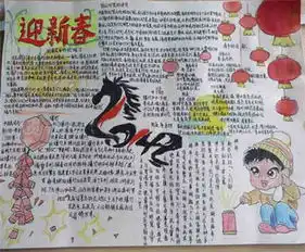 春节手抄报过春节