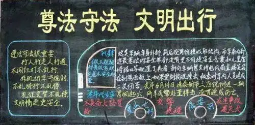 庆11黑板报交通安全
