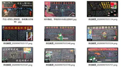 部队黑板报模板合集,政工训练全都有