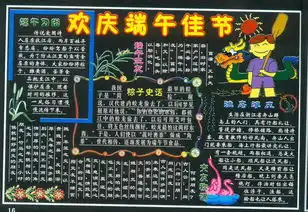 2015端午节手抄报图片