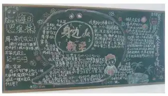 2018小学数学下册黑板报