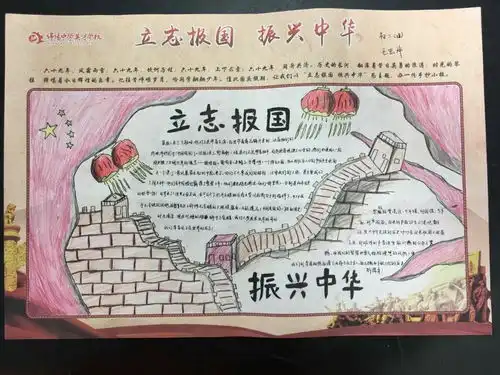 历史手抄报主题黑板报比赛