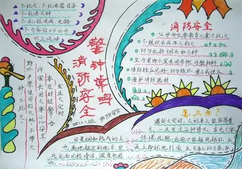 消防安全,警钟长鸣20字