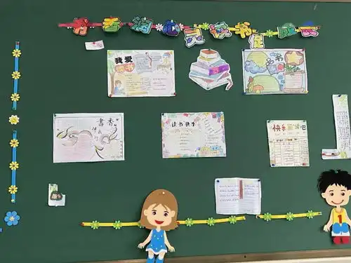 书香润心灵,阅读促成长上海市莘城学校读书节黑板报展示