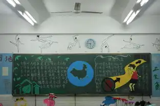 漳州一职校开展绿色无毒,健康人生主题黑板报评比活动