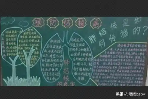 数字黑板报预防